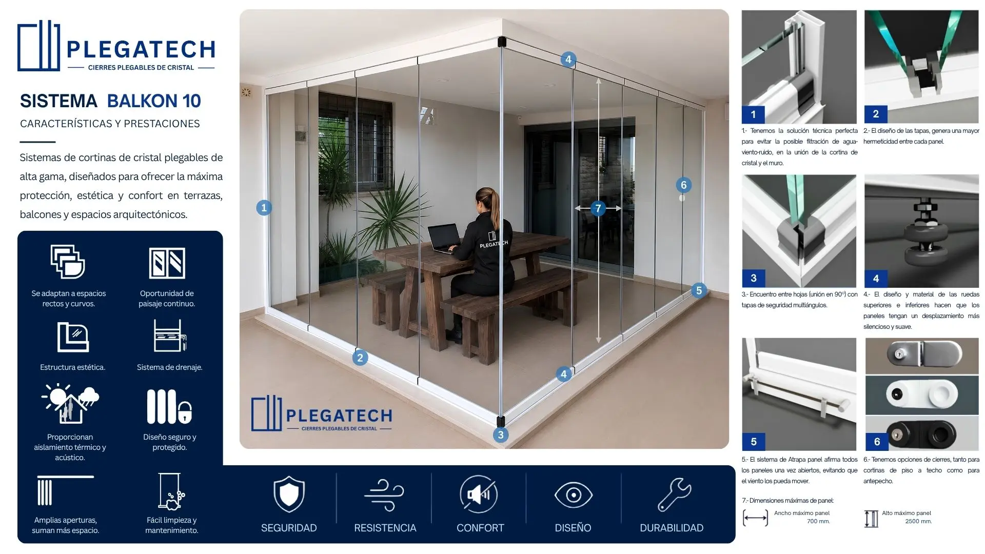 Ficha técnica del sistema Balkon 10 para cierres plegables de cristal
