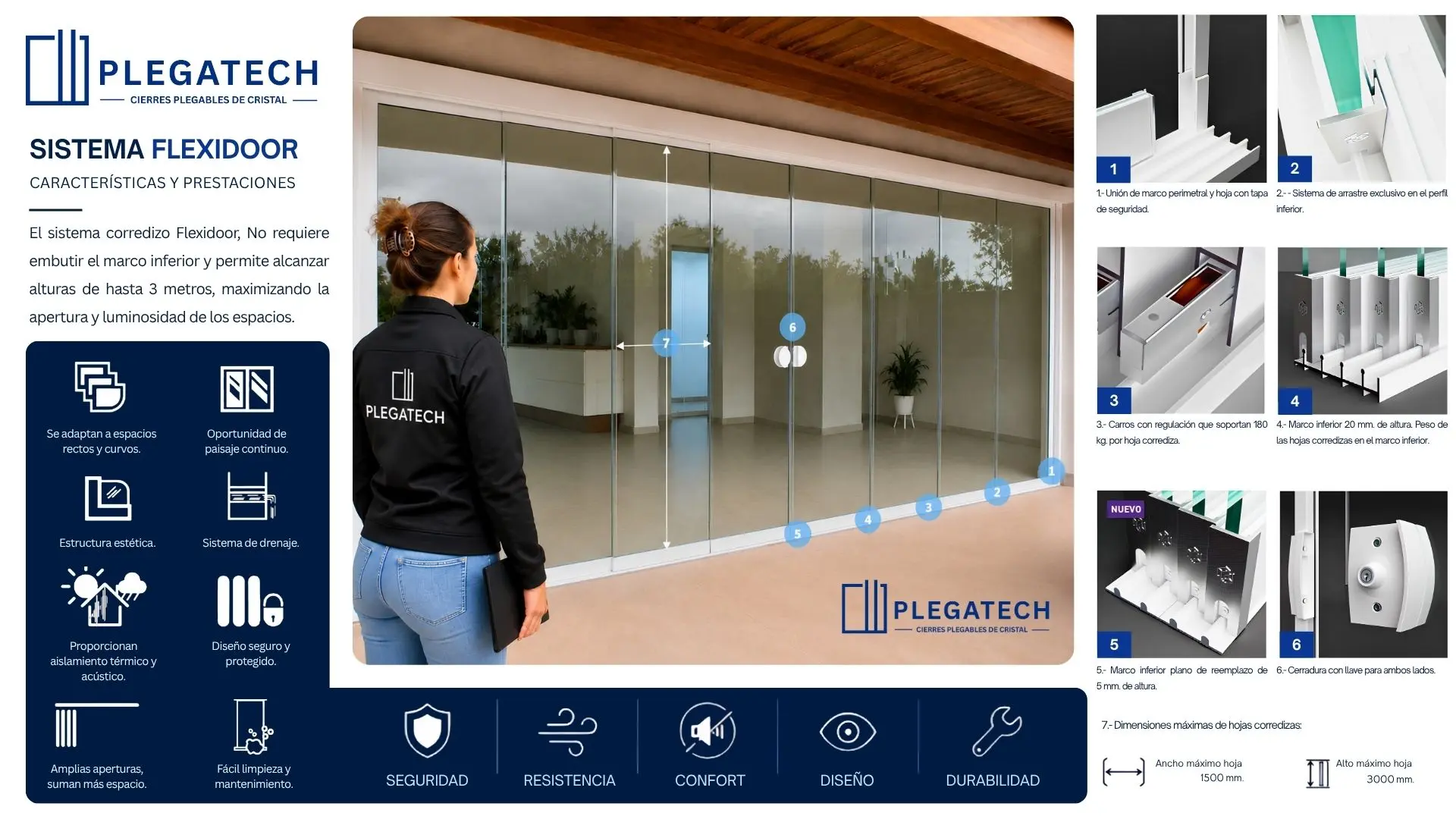Ficha técnica del sistema Flexidoor para cierres plegables de cristal en terrazas